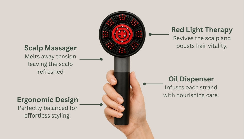 RODEA ReGen™ Red Light Therapy Massager
